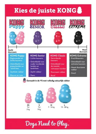 Kong Puppy Roze Of Blauw Assorti