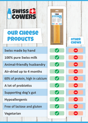 SwissCowers Cheese Bars Truffle S