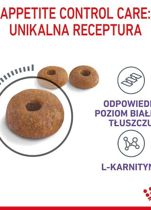 Royal Canin Appetite Control Care karma sucha dla kotów dorosłych, domagających się jedzenia 2kg